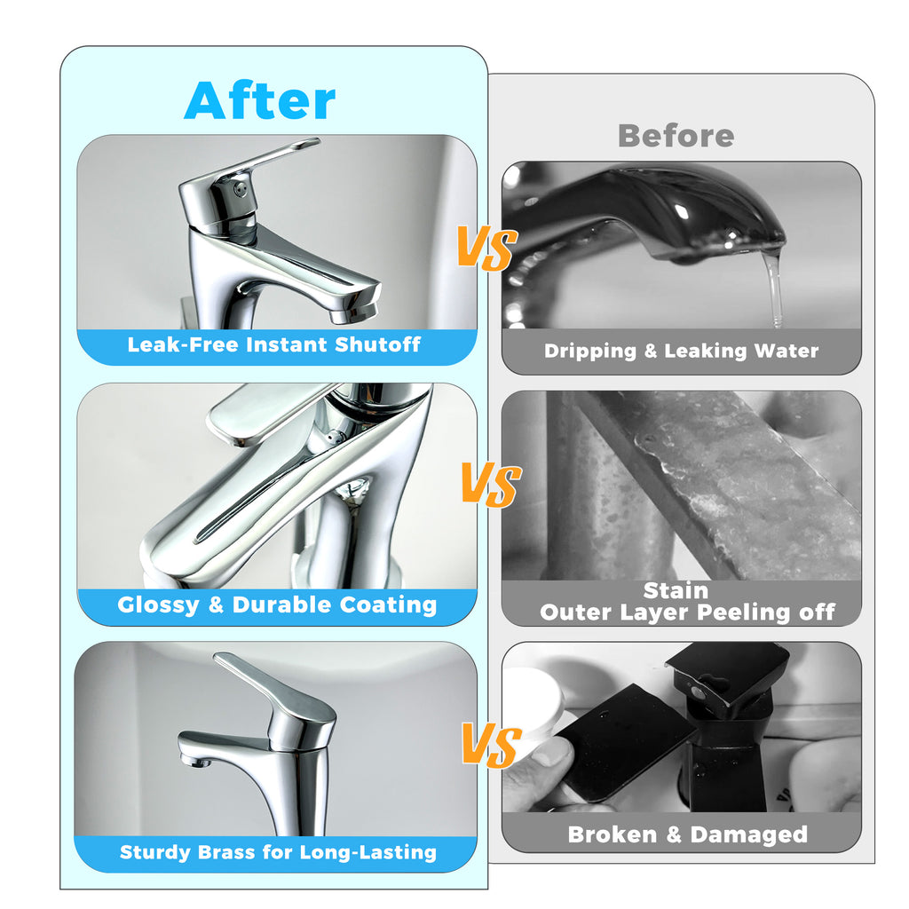 Compact Chrome Bathroom Faucet – Small Single Handle Vanity Sink Faucet