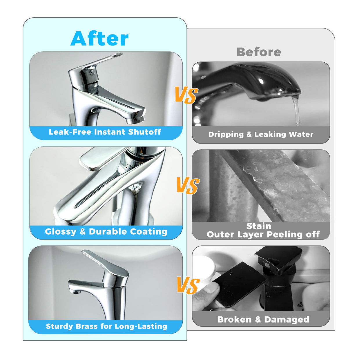 Compact Chrome Bathroom Faucet – Small Single Handle Vanity Sink Faucet