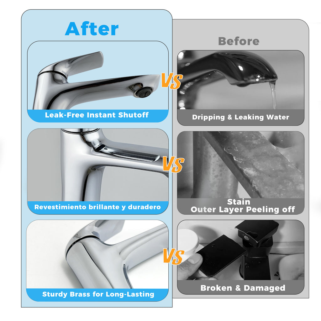 Modern Chrome Bathroom Faucet – Single Handle