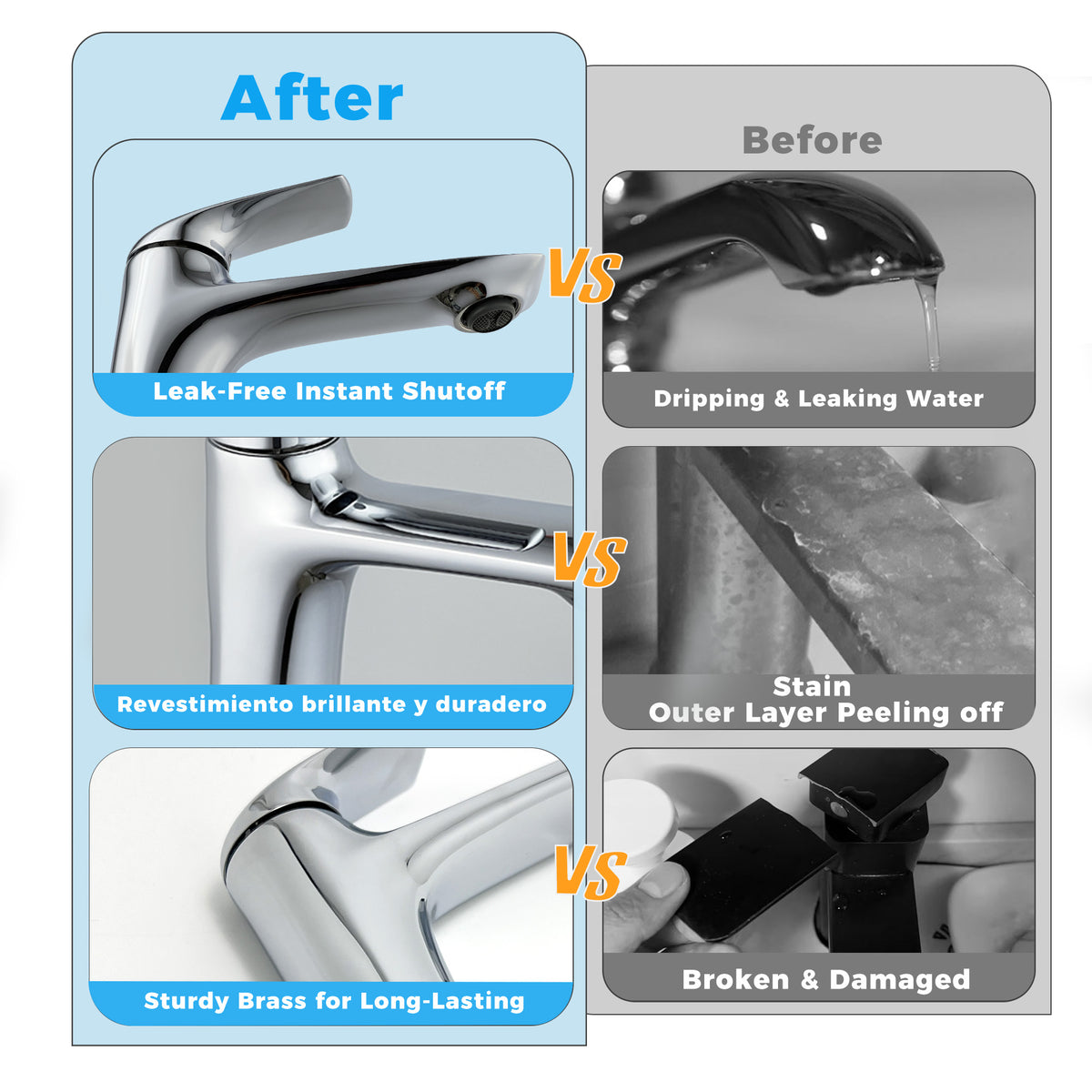 Modern Chrome Bathroom Faucet – Single Handle